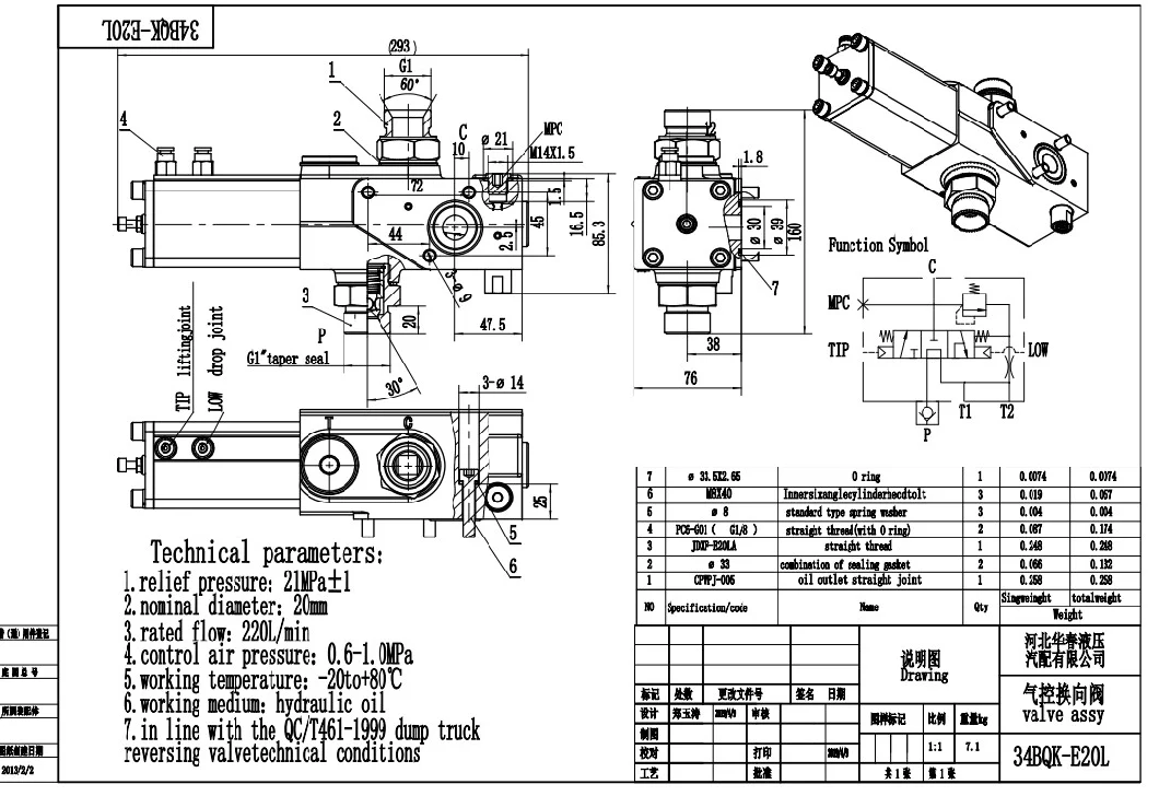 Dumper Truck Hydraulic Valve Manufacturer