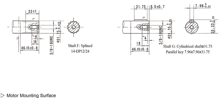 Hydraulic Project Motor Orbit Hydraulic 80