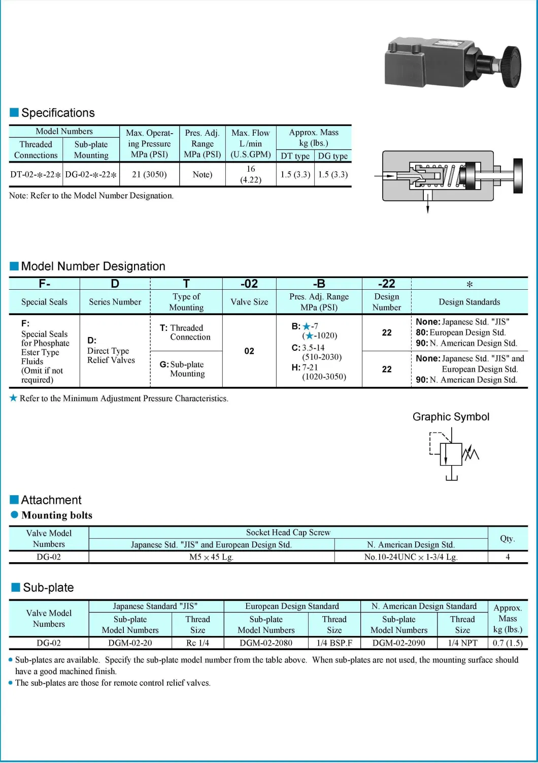 Yuci Yuken Hydraulic Dt-02 Pressure Direct Relief Valve